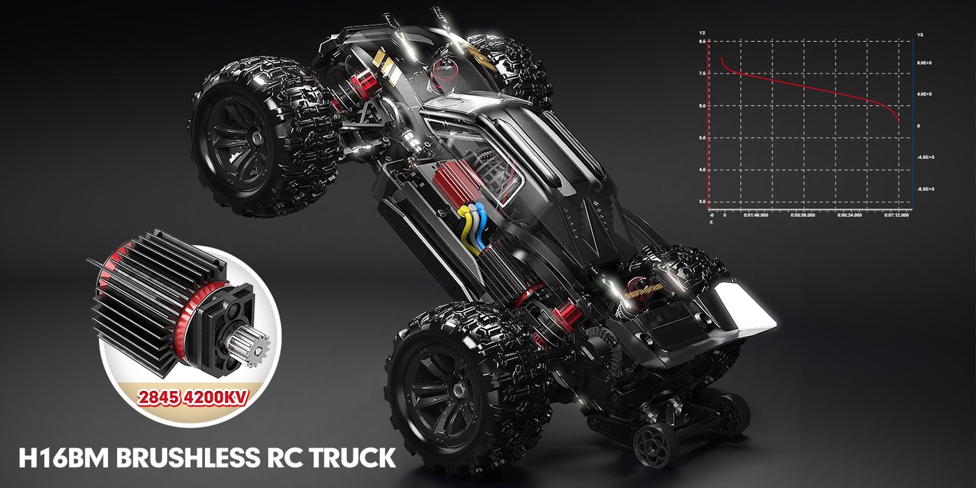 HYPER GO H16BM brushless RC truck chassis with the 2845 motor